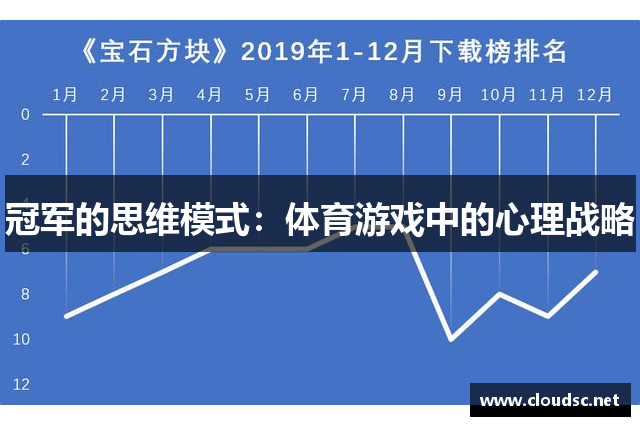 冠军的思维模式：体育游戏中的心理战略