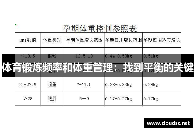 体育锻炼频率和体重管理：找到平衡的关键